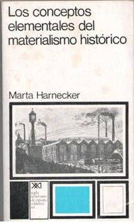 Los conceptos elementales del materialismo histórico, Marta Harm