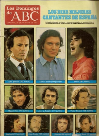 Los Domingos de ABC,18 de Diciembre de 1983